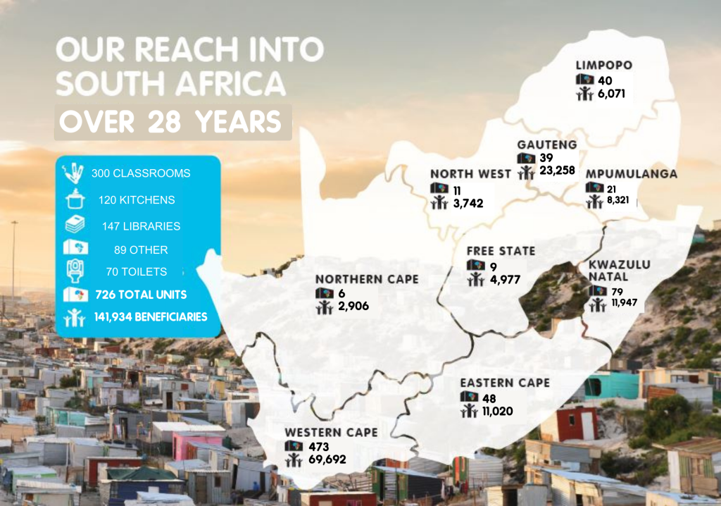 infrastructure-beneficiaries-map2 infrastructure map -